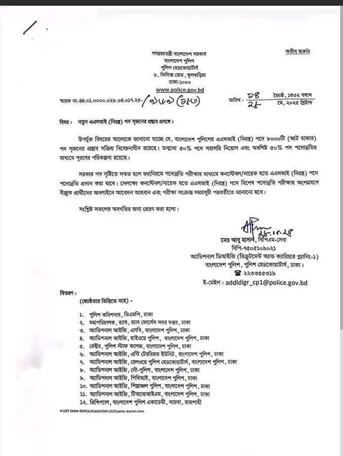 ASI job circular
