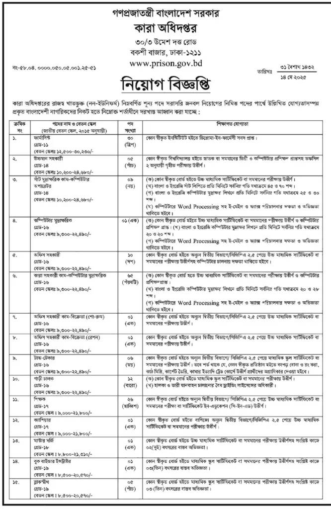 bd police circular